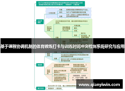 基于课程协调机制的体育锻炼打卡与训练时间冲突检测系统研究与应用